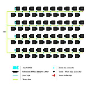 Alternative view of AutoPot FlexiPot 80 System