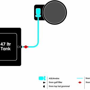 Alternative view of AutoPot FlexiPot 1 System inkl. 47L Wasserfass