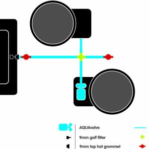 Alternative view of AutoPot FlexiPot 2 System inkl. 47L Wasserfass