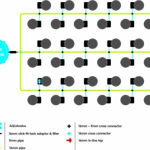 Alternative view of AutoPot FlexiPot 36 System