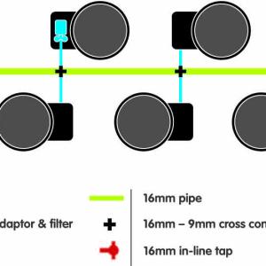 Alternative view of AutoPot FlexiPot 8 System