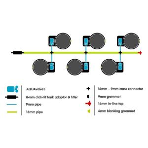Alternative view of AutoPot 6Pot XXL System mit 50L FlexiPot und 47L Wasserfass