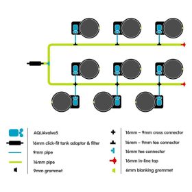 XXL9_Layout_Diagramm